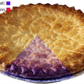 I’ll Share My Life, But I won’t Share My Pie: A Love&nbsp;Story